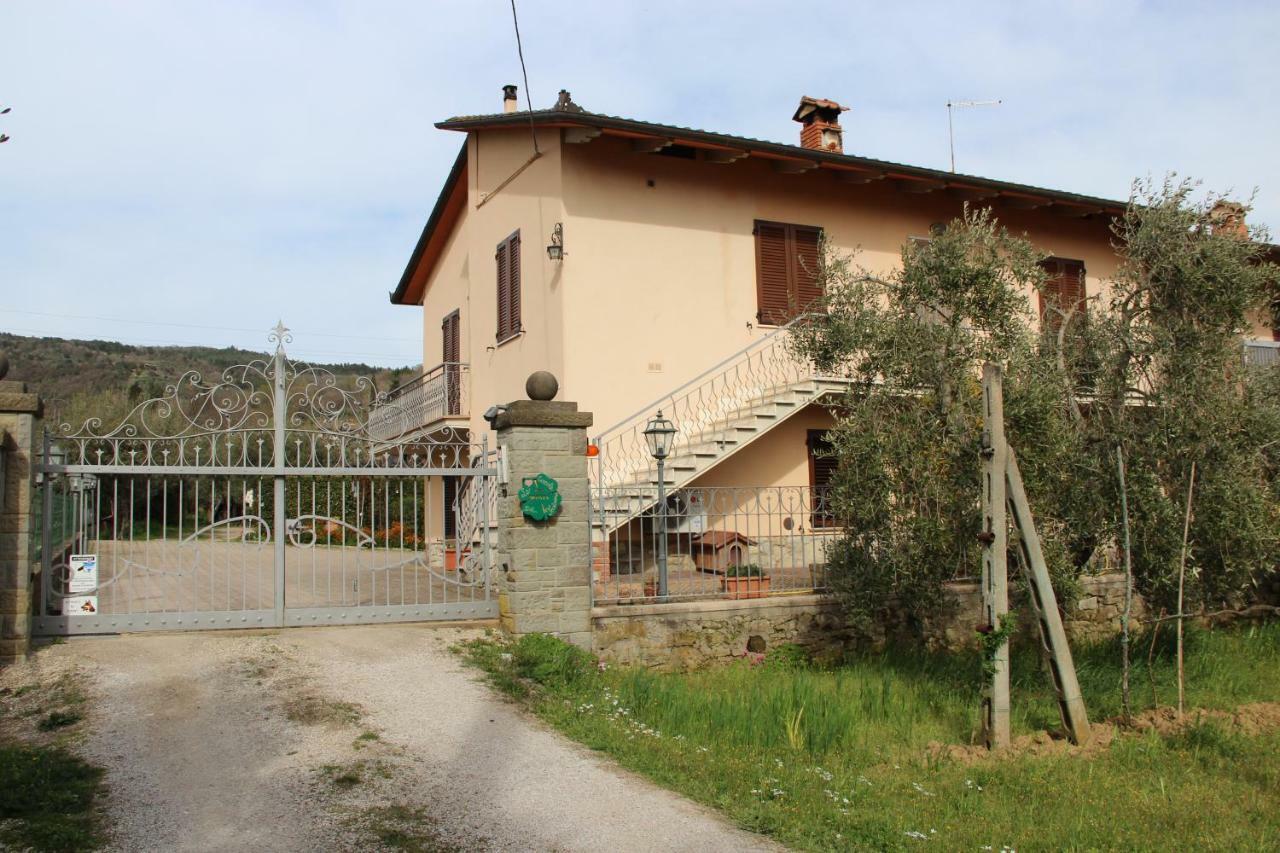 Pensjonat Le Coccole Del Trasimeno Tuoro sul Trasimeno Zewnętrze zdjęcie